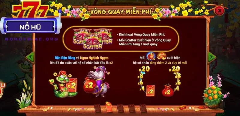 slot Sắc Xuân Chợ Tết